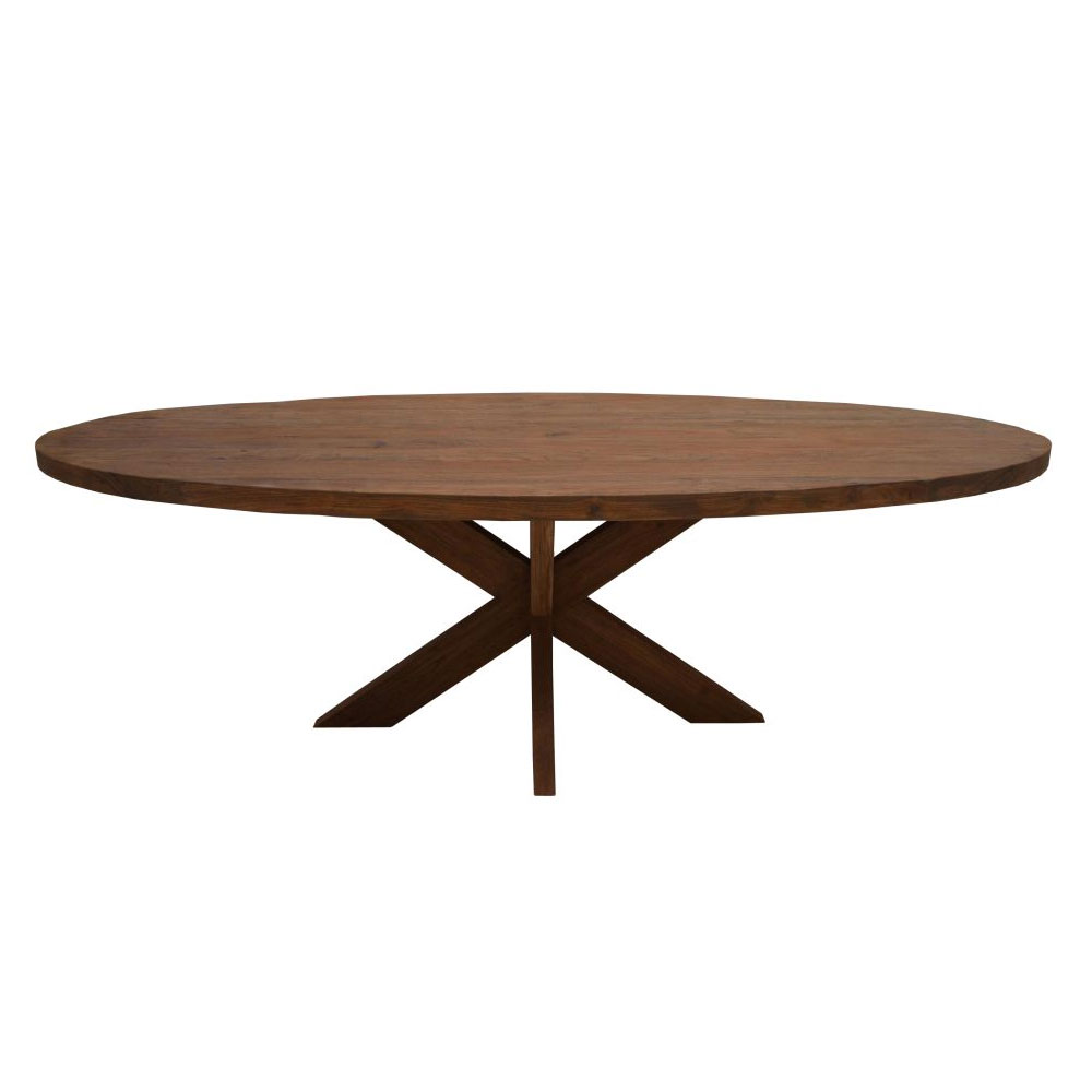 Eettafel Edwardse