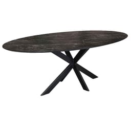 Eettafel Basel