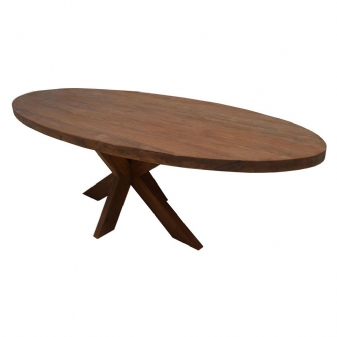 Eettafel Edwardse