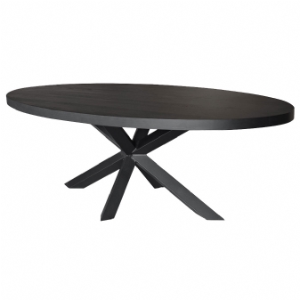 Eettafel Manchester