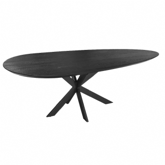 Eettafel Medellin